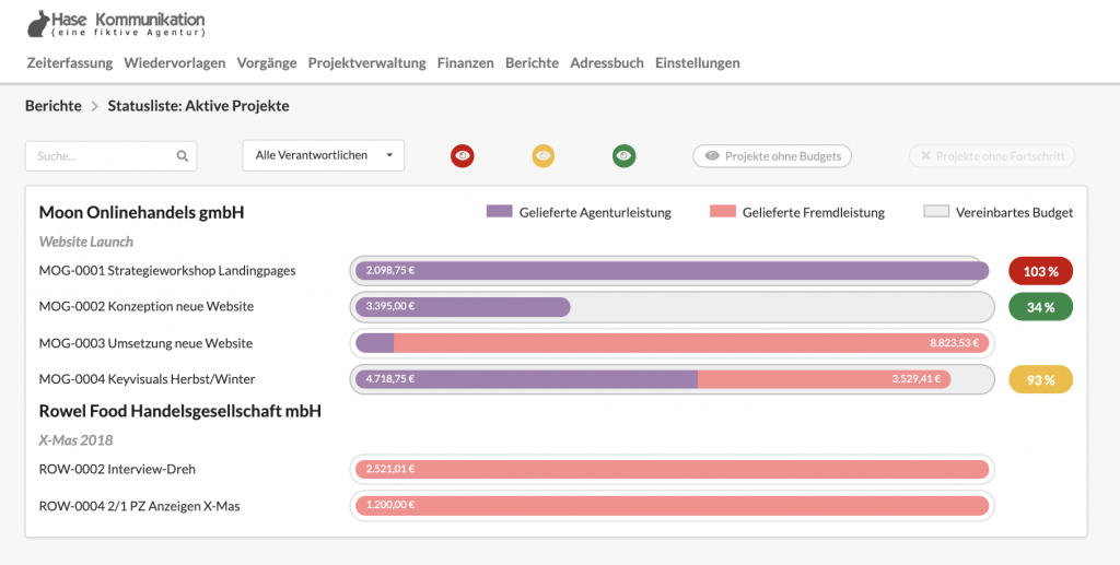 DieAgenturverwaltung im Agentursoftware Guide