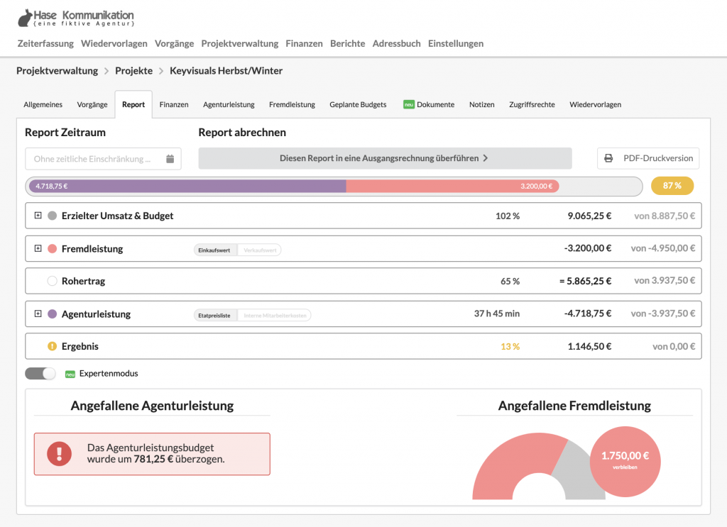 DieAgenturverwaltung im Agentursoftware Guide