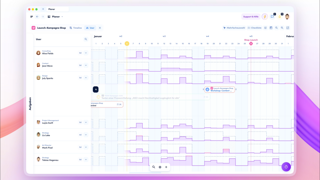 awork Screenshot planner workload