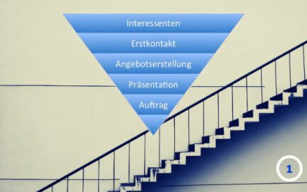 Akquise von Neukunden – mit System zum Erfolg!