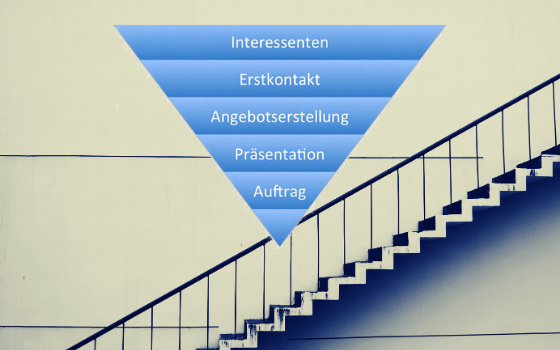 Akquise steuern mit Agentursoftware