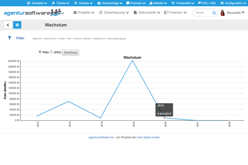 agentursoftware.biz im Agentursoftware Guide