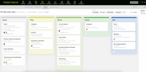 Teambox Kanban im Agentursoftware Guide