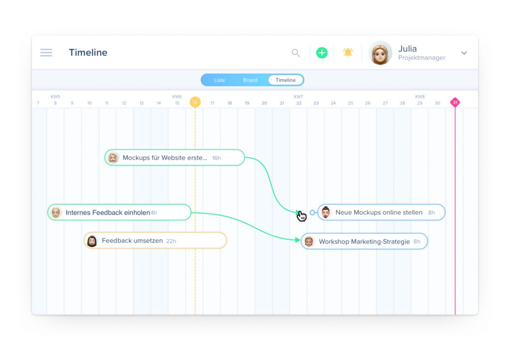 awork im Agentursoftware Guide