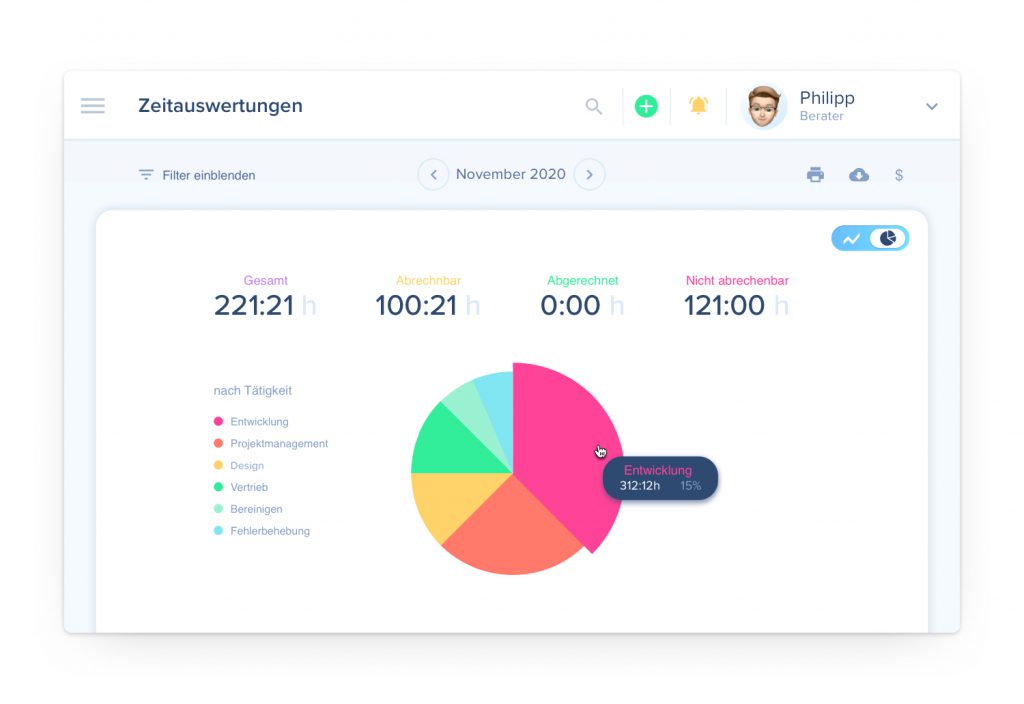 awork im Agentursoftware Guide
