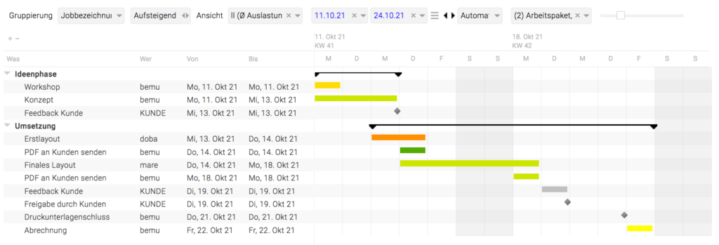 Screenshot Projektplanung_TEAMBOX_im Agentursoftware-guide