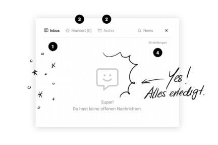 MOCO-News: Nachrichten-Inbox V2