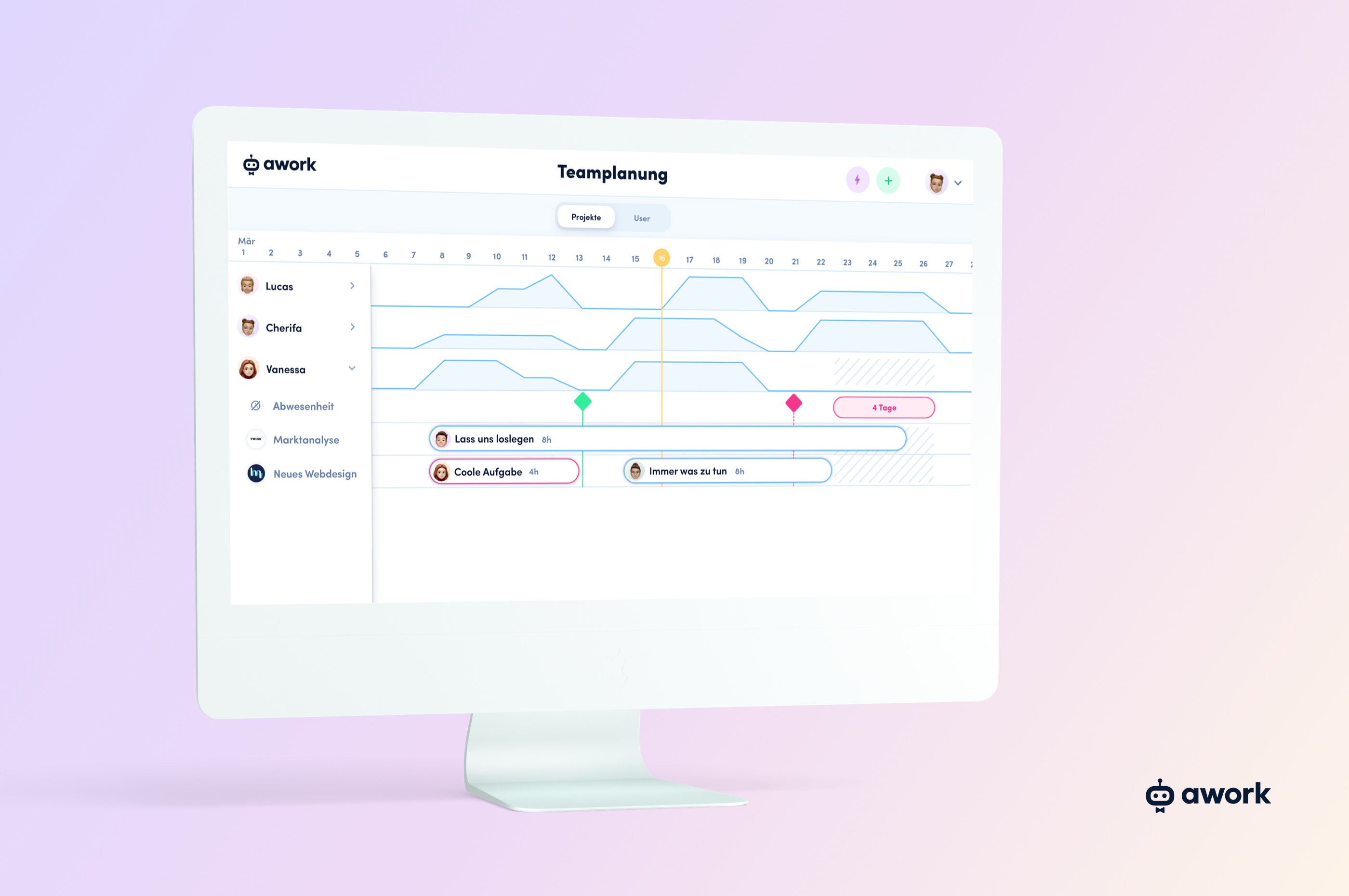 Roadmap Agentursoftware awork 2022