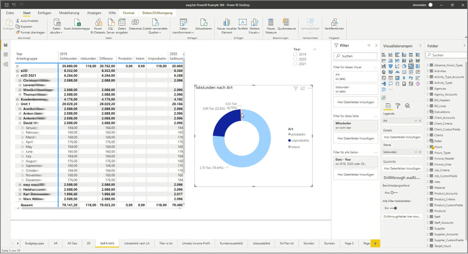 Roadmap Agentursoftware easyJOB 2022