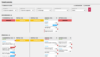 Teamplanung-KBM im Agentursoftware-Guide