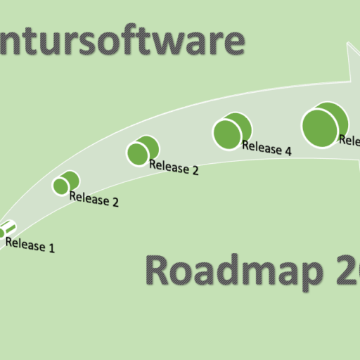 Agentursoftware Guide Roadmap 2023