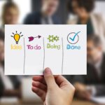 KanBan in Agentursoftware im Agentursoftware Guide