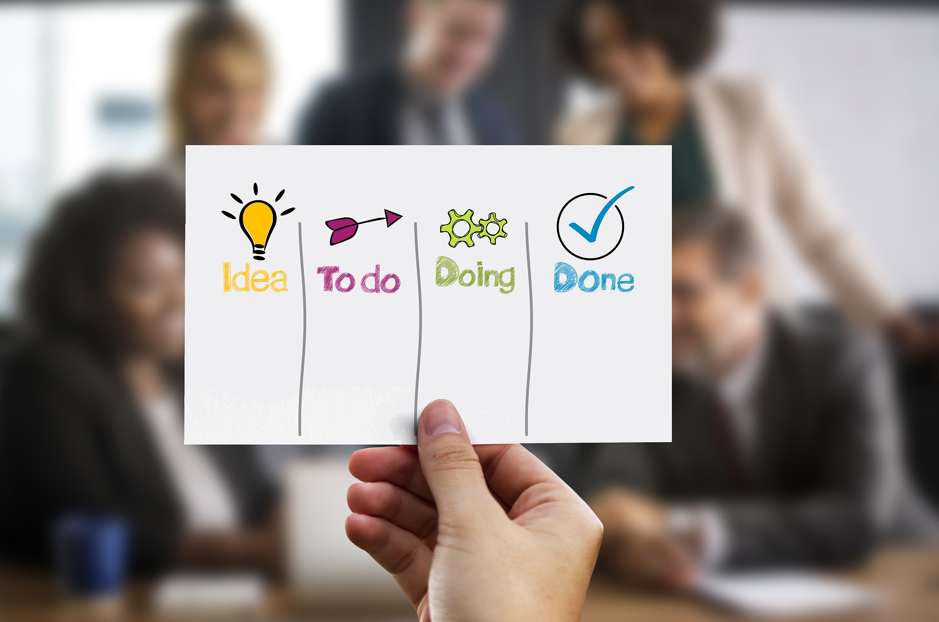 Agentursoftware mit KanBan Board