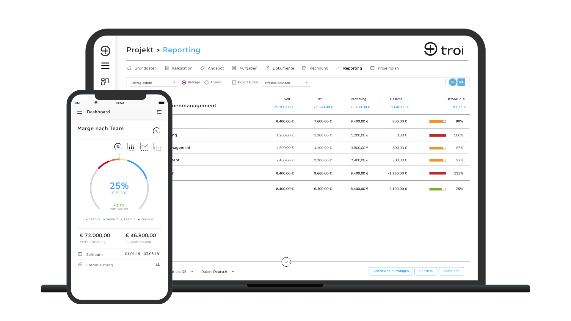 Troi Screenshot 2023 Reporting-Ertrag-Extern