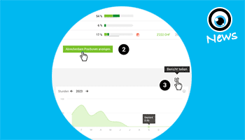 MOCO News – Projektgruppe: Stundenauszug, Abrechnungsbutton, Bericht teilen