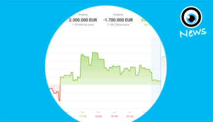 MOCO News: Cashflow & Liquiditätsplanung in MOCO