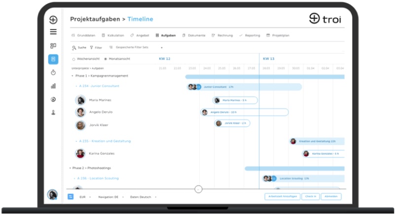 TROI_TImeline