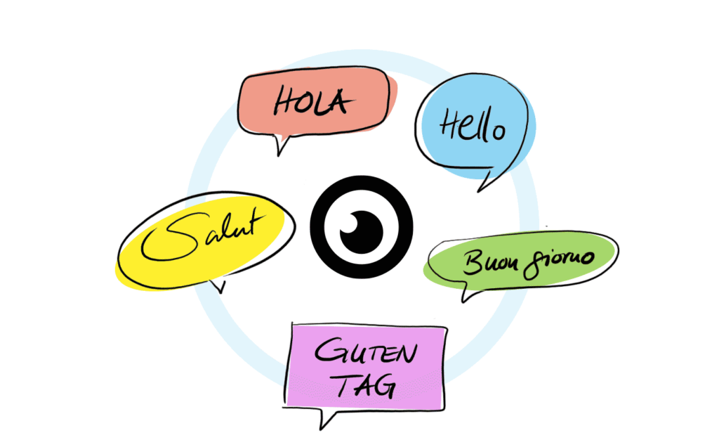MOCO Illustration zum Thema Software in 5 Sprachen