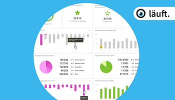 Beitragsbild Berichte Dashboard MOCO