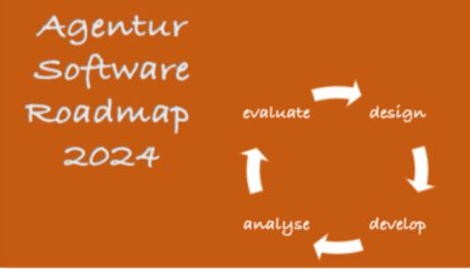 Agentursoftware Roadmaps 2024