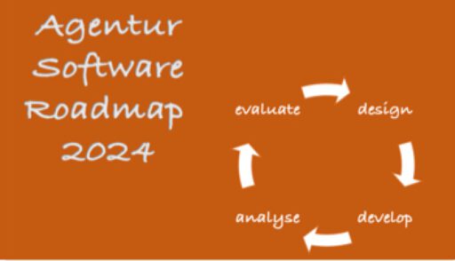 Roadmap Agentursoftware 2024 Beitragsgrafik