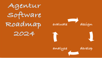 Agentursoftware Roadmap 2024