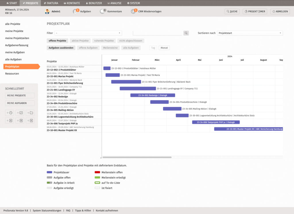 ProSonata Projektplan