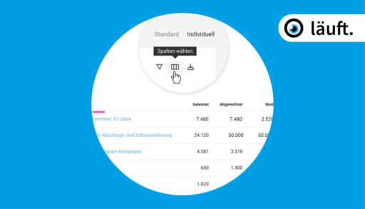 Beitragsbild Moco individuelle Projektliste