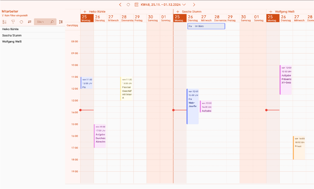 Roadmap Conaktiv 2025 Screenshot 2