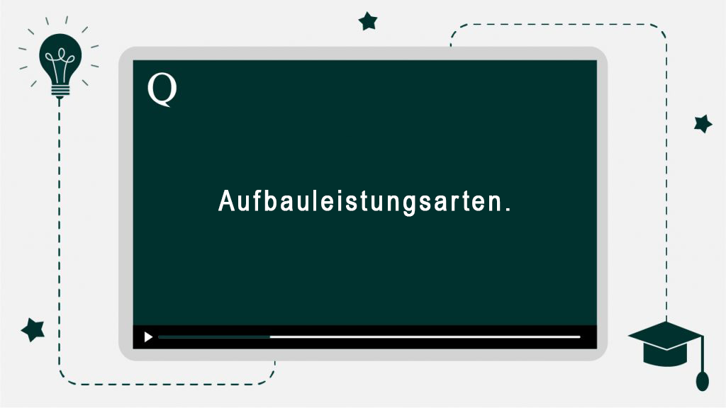 QuoJob Aufbauleistungsarten Thumbnail