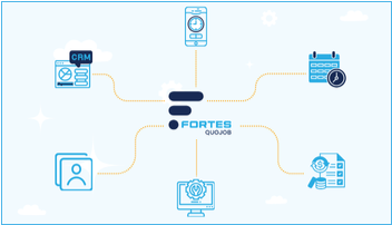 Beitragsbild Grafik Mandantenmanagement in QuoJob