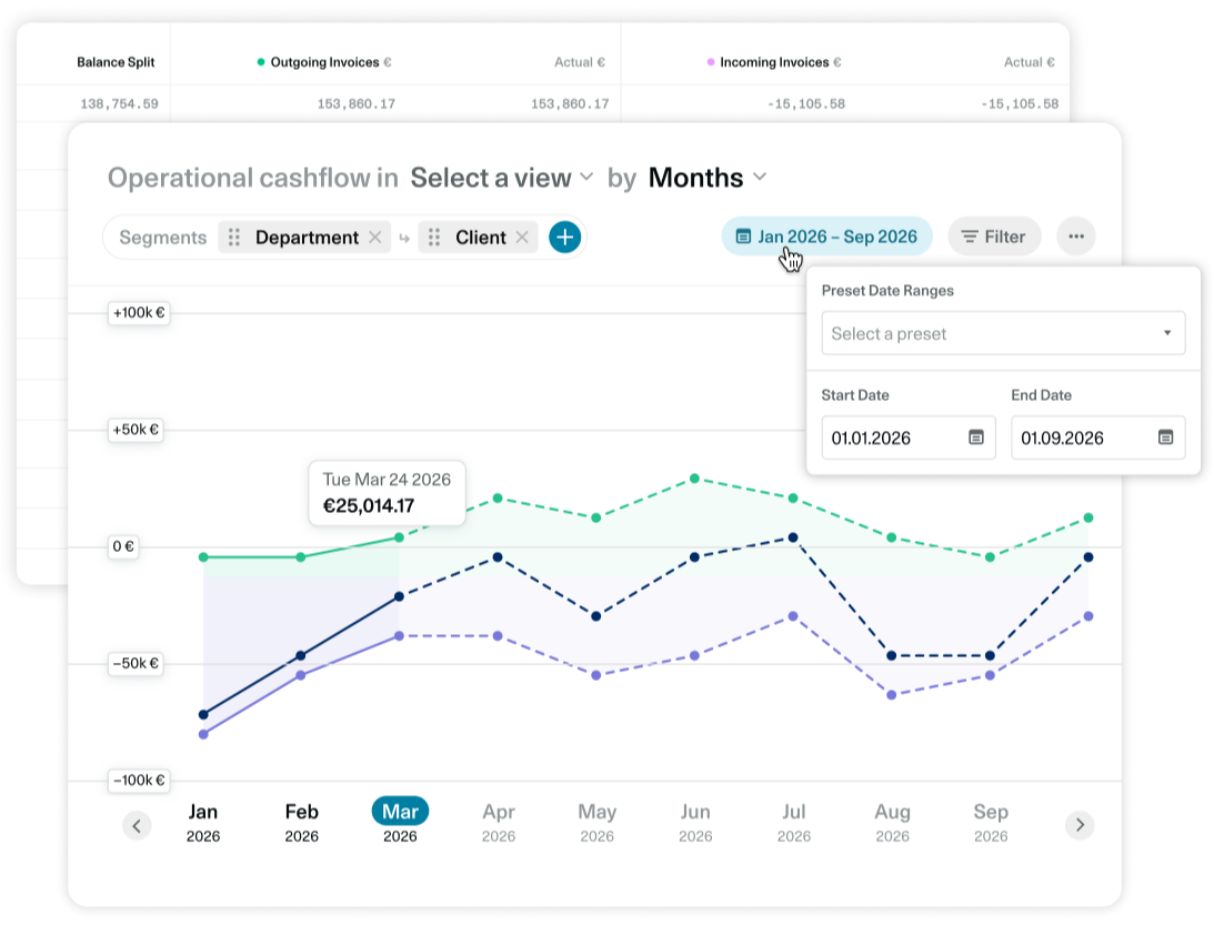 Der neue OS/ Cashflow Report; Screenshot 2