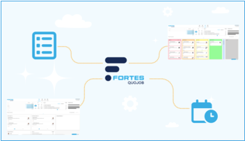Beitragsbild Fortes QuoJob effizientes Aufgabenmanagement