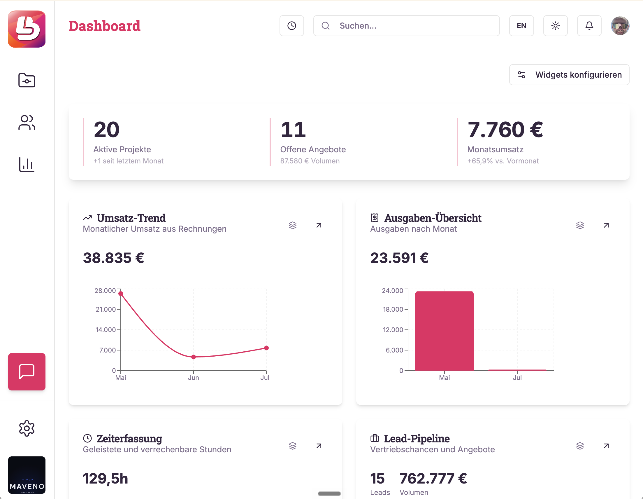 LeadToBill: Dashboard