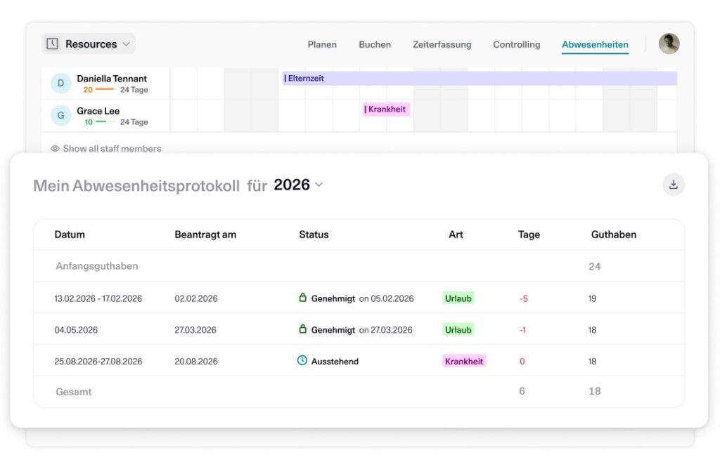 OS/ News Screenshot Abwesenheitsprotokoll