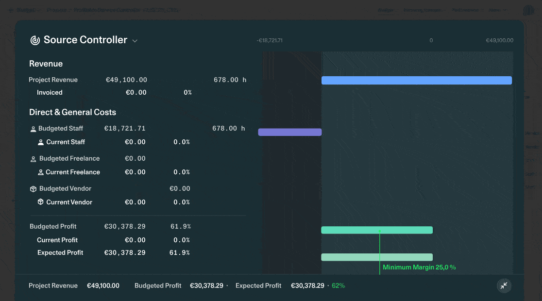 Screenshot/GIF: OS/: Jetzt entdecken: Das neue Service Controlling