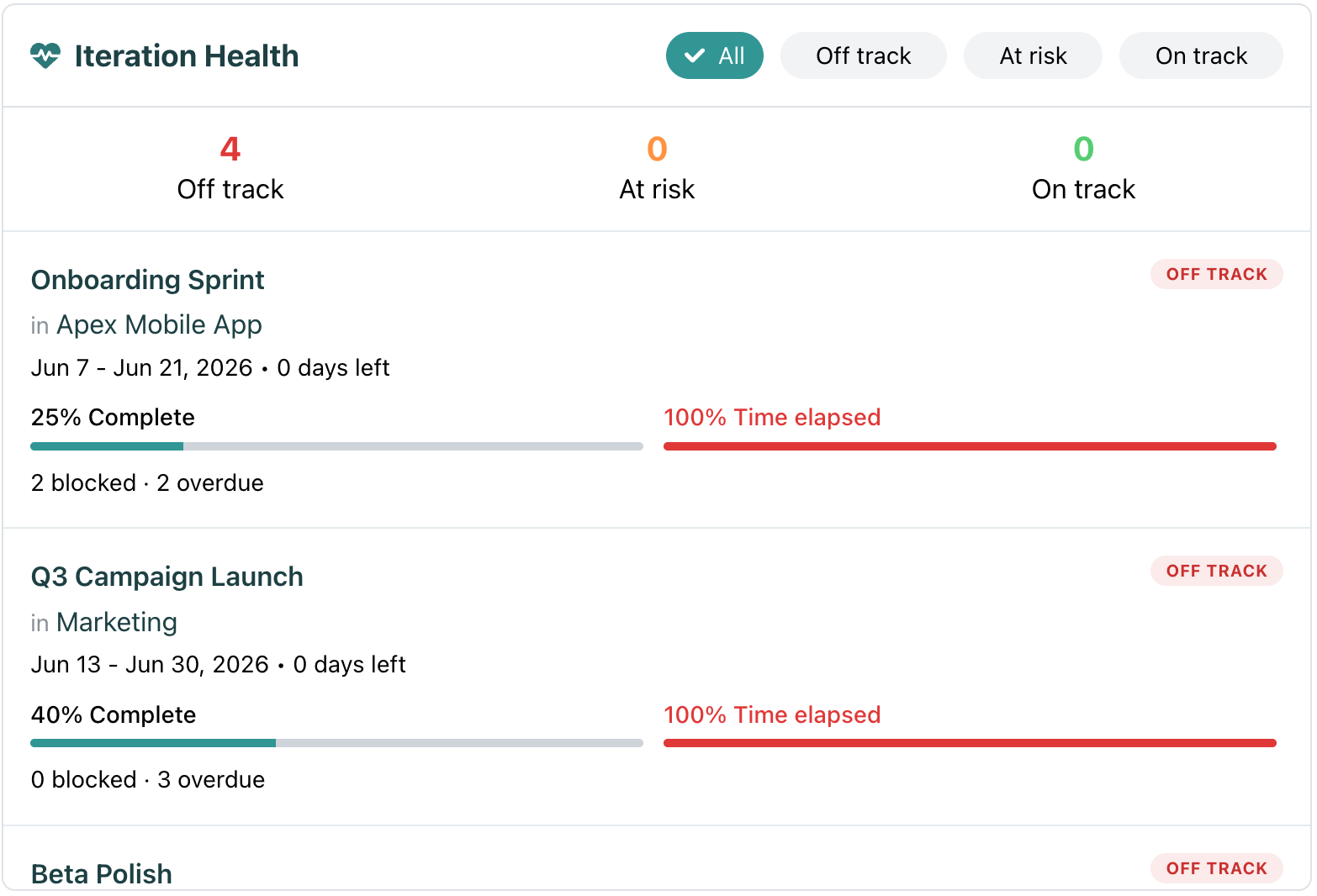 SRP_Screenshot_03_IterationHealth